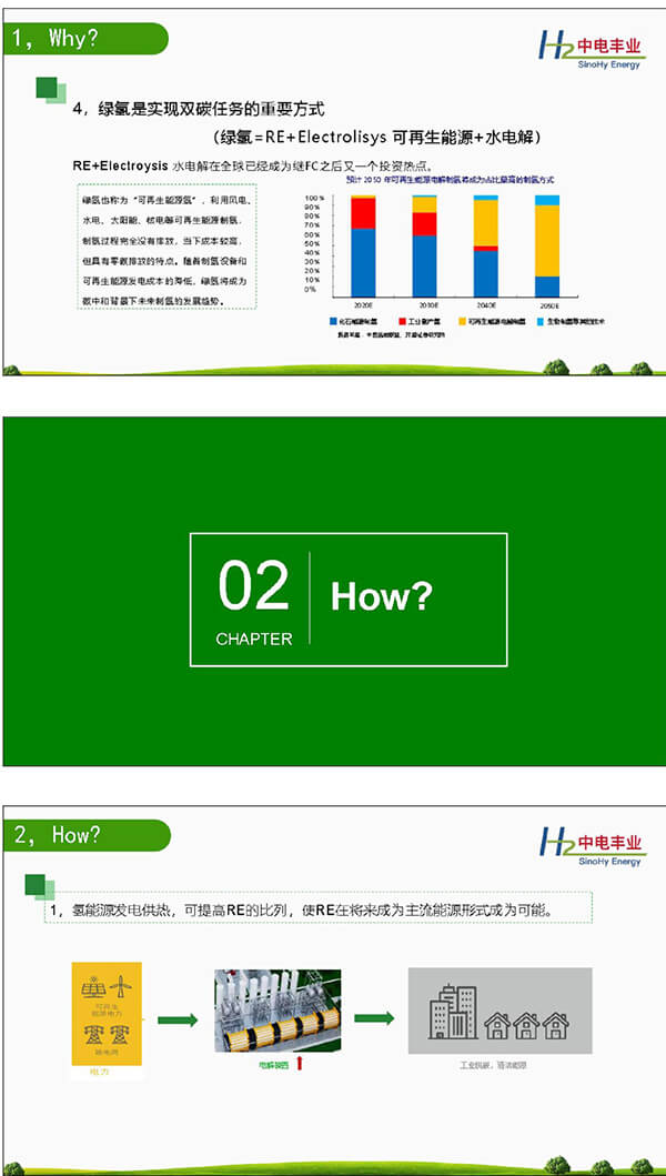 2021綠色氫能發展大會現場，王德軍：為什么選擇綠氫？
