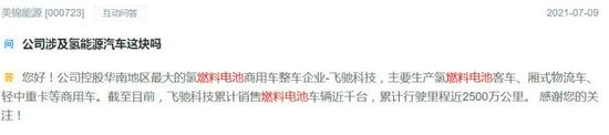 一份協議的簽訂引發無限遐想：氫能是華為的另一種戰略布局嗎？.jpeg