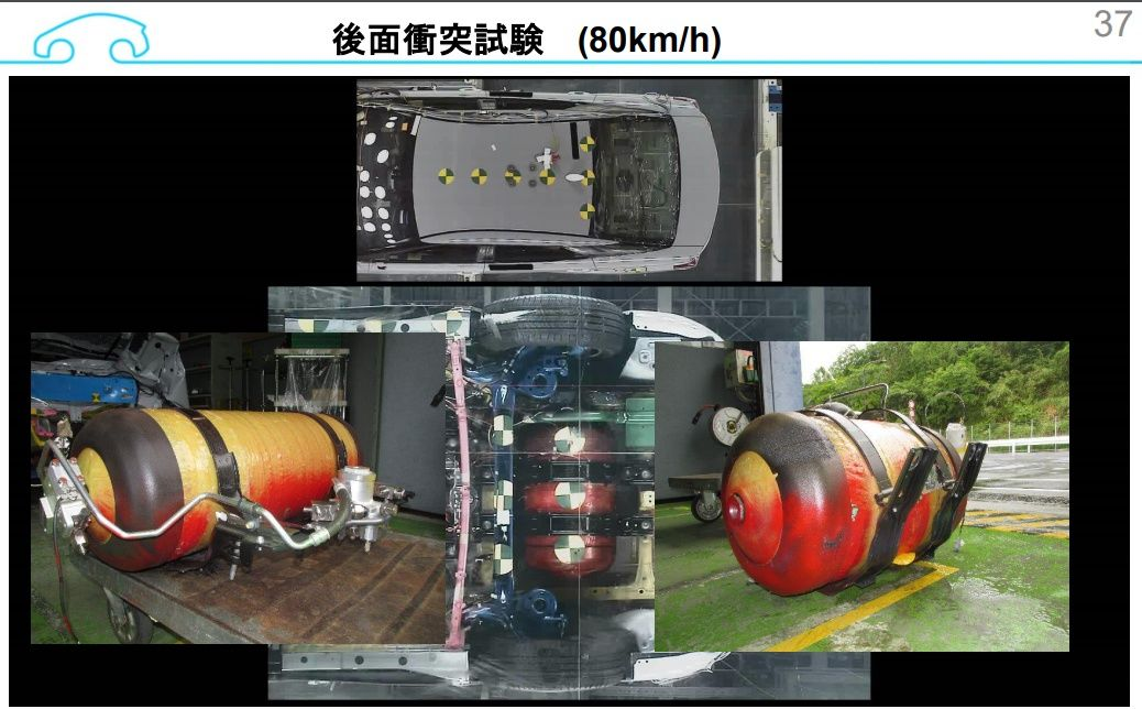 為什么氫燃料電池汽車安全系數相對最高？