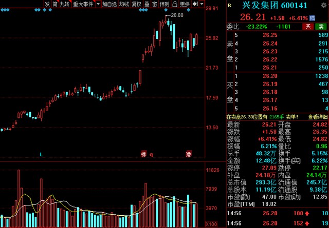 中國股市氫能源風(fēng)口已來！高績低估值氫能概念清單整理.jpg