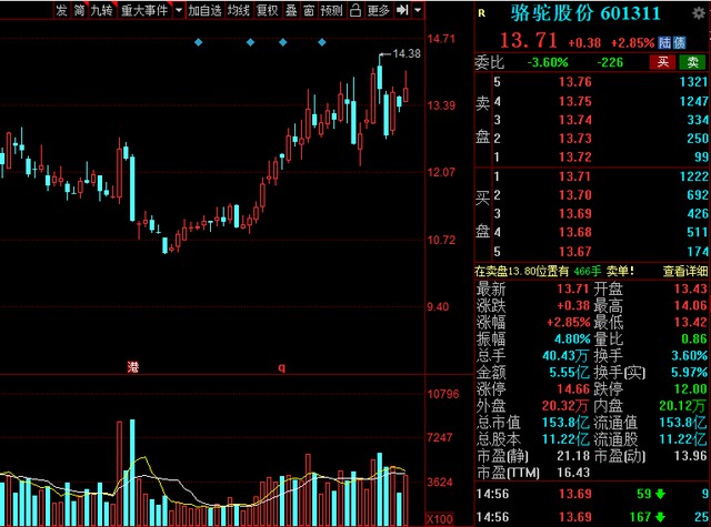 中國股市氫能源風(fēng)口已來！高績低估值氫能概念清單整理.jpg