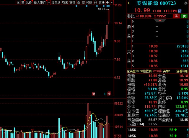 中國股市氫能源風(fēng)口已來！高績低估值氫能概念清單整理.jpg