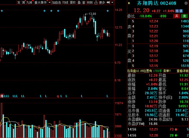 中國股市氫能源風(fēng)口已來！高績低估值氫能概念清單整理.jpg