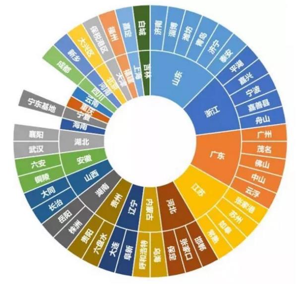 全球氫能需求高達(dá)5.2億噸！綠氫發(fā)展仍然滯后！.jpg