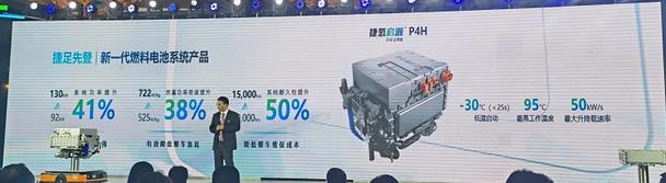 捷氫發(fā)布首個(gè)燃料電池電堆平臺(tái).jpg