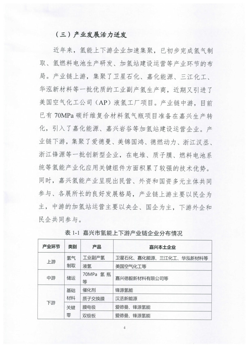 氫能總產(chǎn)值1000億元！高純氫25萬(wàn)噸/年！發(fā)布嘉興氫能產(chǎn)業(yè)發(fā)展規(guī)劃(2021-2035年).jpg