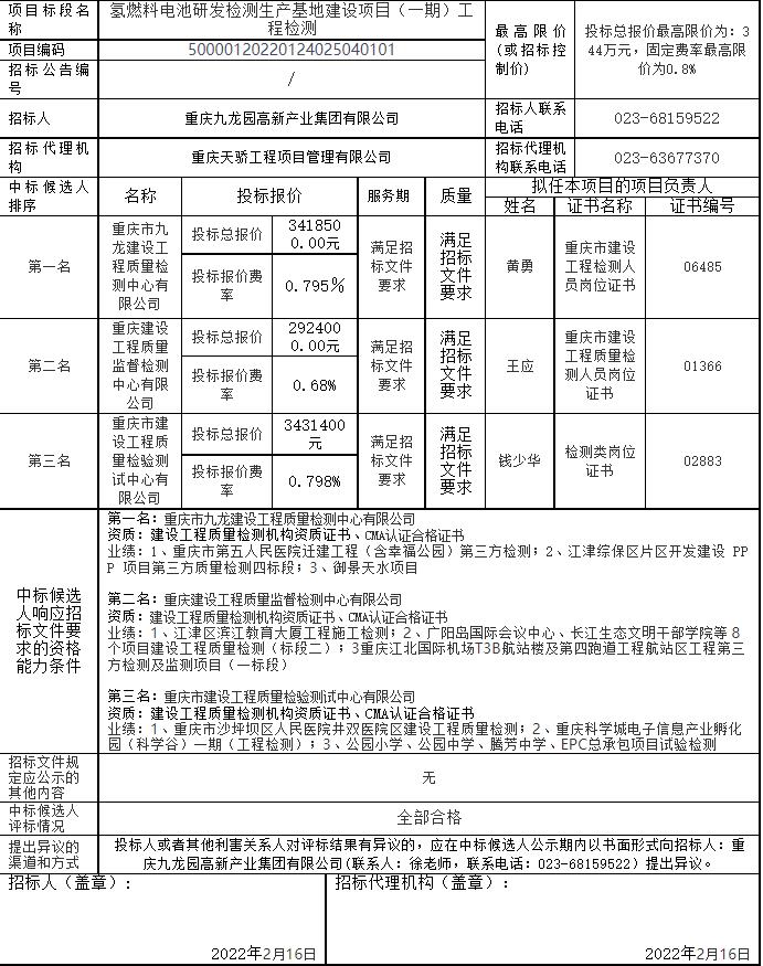 氫燃料電池研發檢測生產基地建設項目(一期)工程檢測的中標候選人公示.jpg