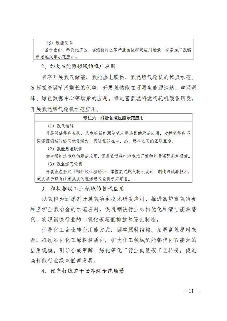 《上海市氫能產業發展中長期規劃 (2022-2035年)》印發!2025年規模突破1000億元_10 《上海市氫能產業發展中長期規劃 (2022-2035年)》印發!2025年規模突破1000億元_10