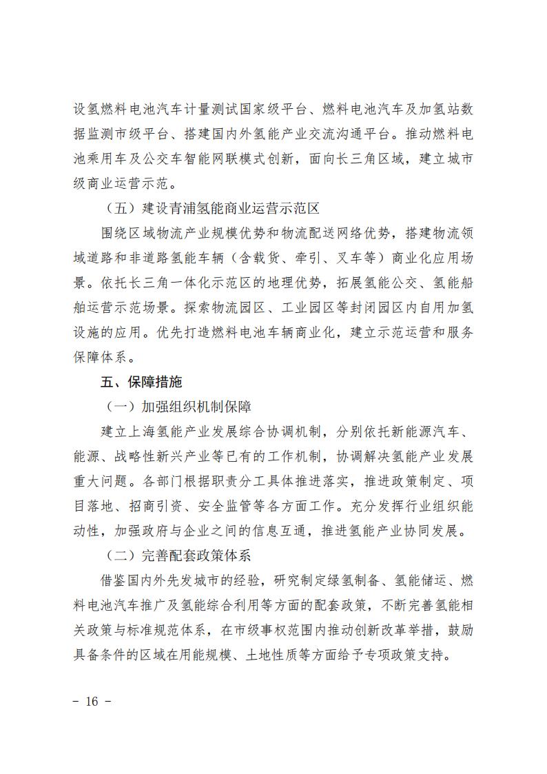 《上海市氫能產業發展中長期規劃 (2022-2035年)》印發!2025年規模突破1000億元_15 《上海市氫能產業發展中長期規劃 (2022-2035年)》印發!2025年規模突破1000億元_15