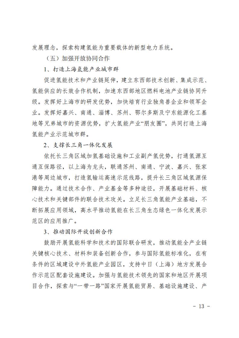《上海市氫能產業發展中長期規劃 (2022-2035年)》印發!2025年規模突破1000億元_12 《上海市氫能產業發展中長期規劃 (2022-2035年)》印發!2025年規模突破1000億元_12