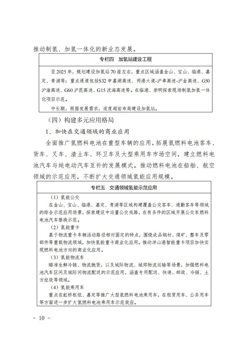 《上海市氫能產業發展中長期規劃 (2022-2035年)》印發!2025年規模突破1000億元_09 《上海市氫能產業發展中長期規劃 (2022-2035年)》印發!2025年規模突破1000億元_09