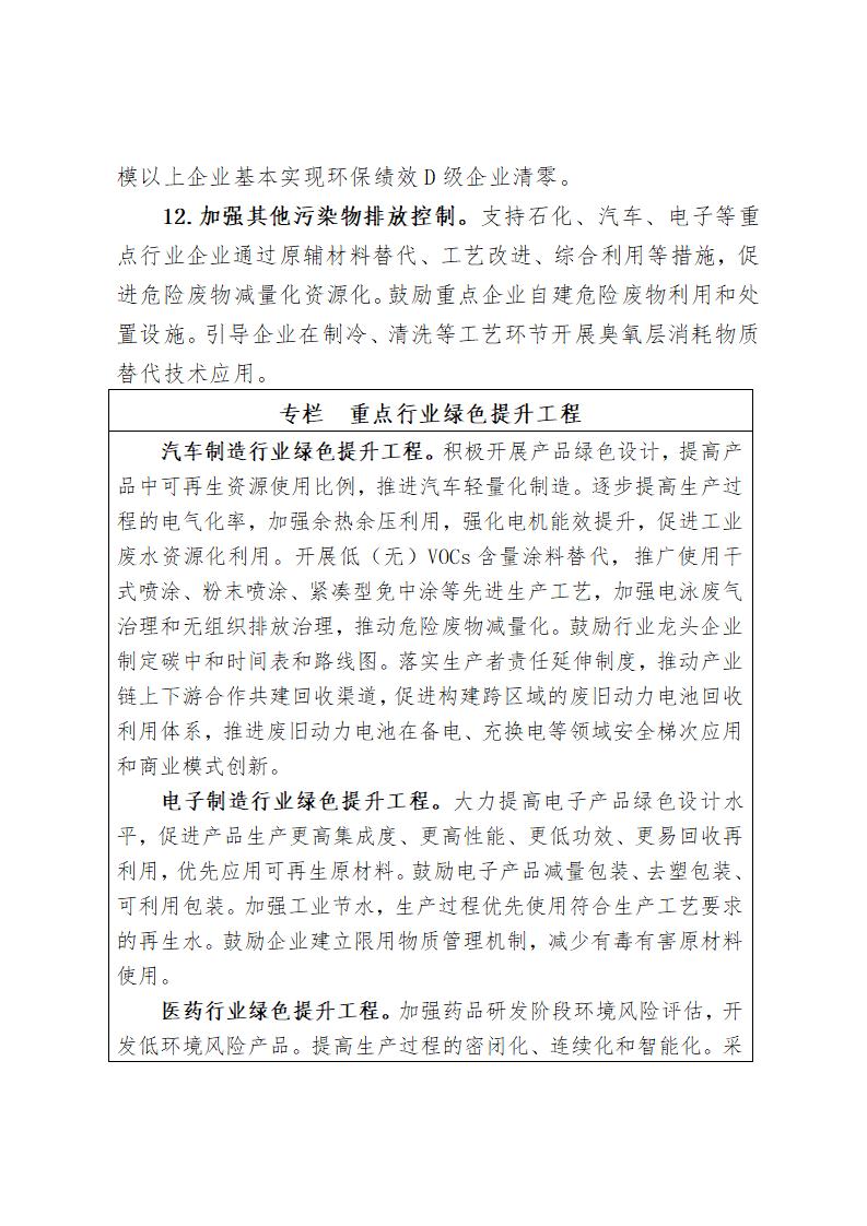 《北京市“十四五”時期制造業(yè)綠色低碳發(fā)展行動方案》_07