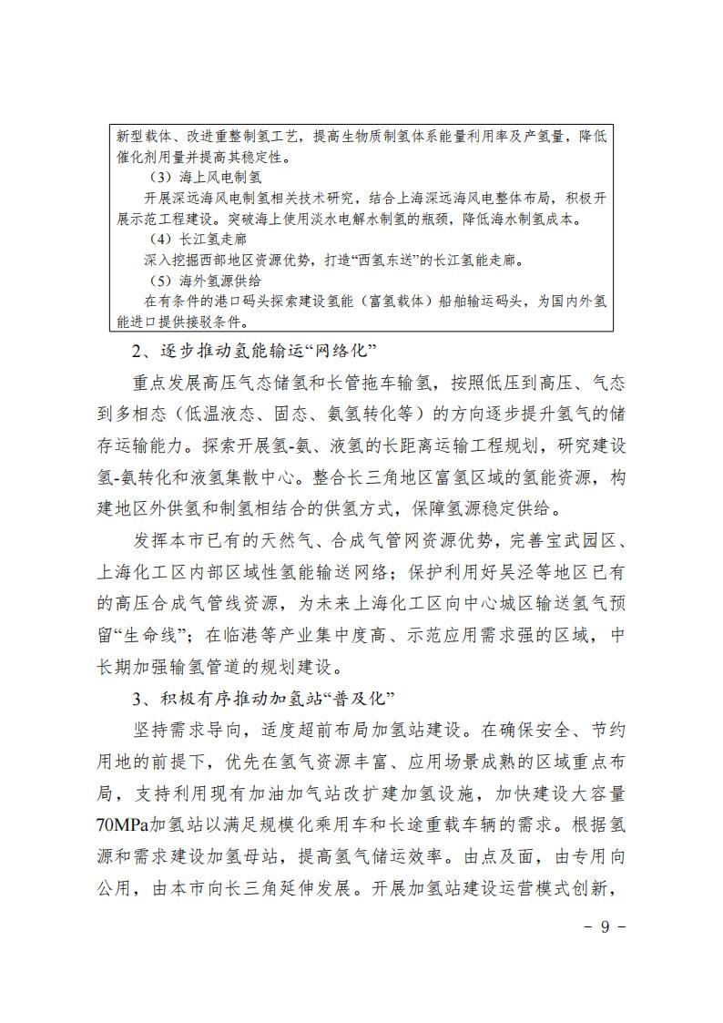 《上海市氫能產業發展中長期規劃 (2022-2035年)》印發!2025年規模突破1000億元_08 《上海市氫能產業發展中長期規劃 (2022-2035年)》印發!2025年規模突破1000億元_08