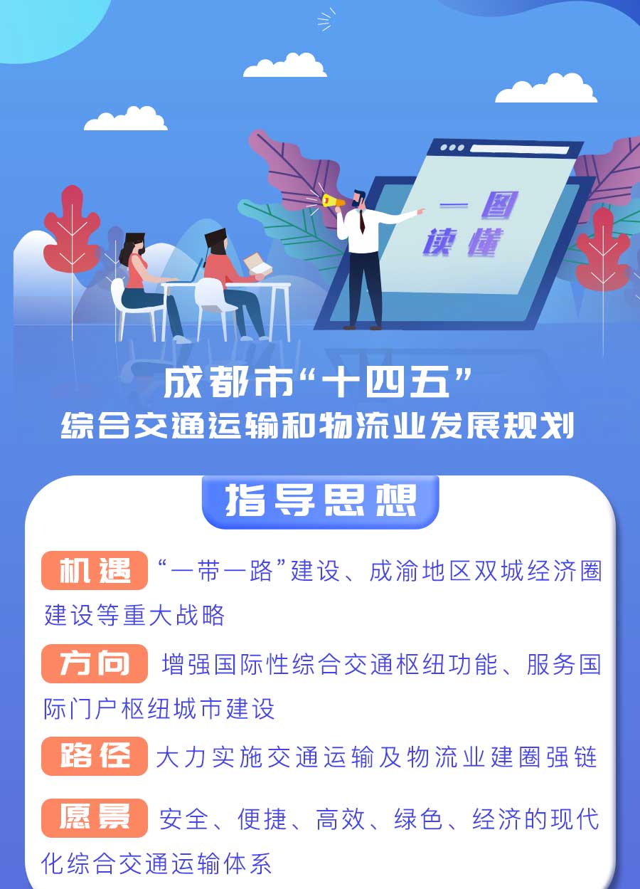 成都市“十四五”綜合交通運(yùn)輸和物流業(yè)發(fā)展規(guī)劃：探索推動氫燃料電池車輛示范應(yīng)用，打造成渝“氫走廊”