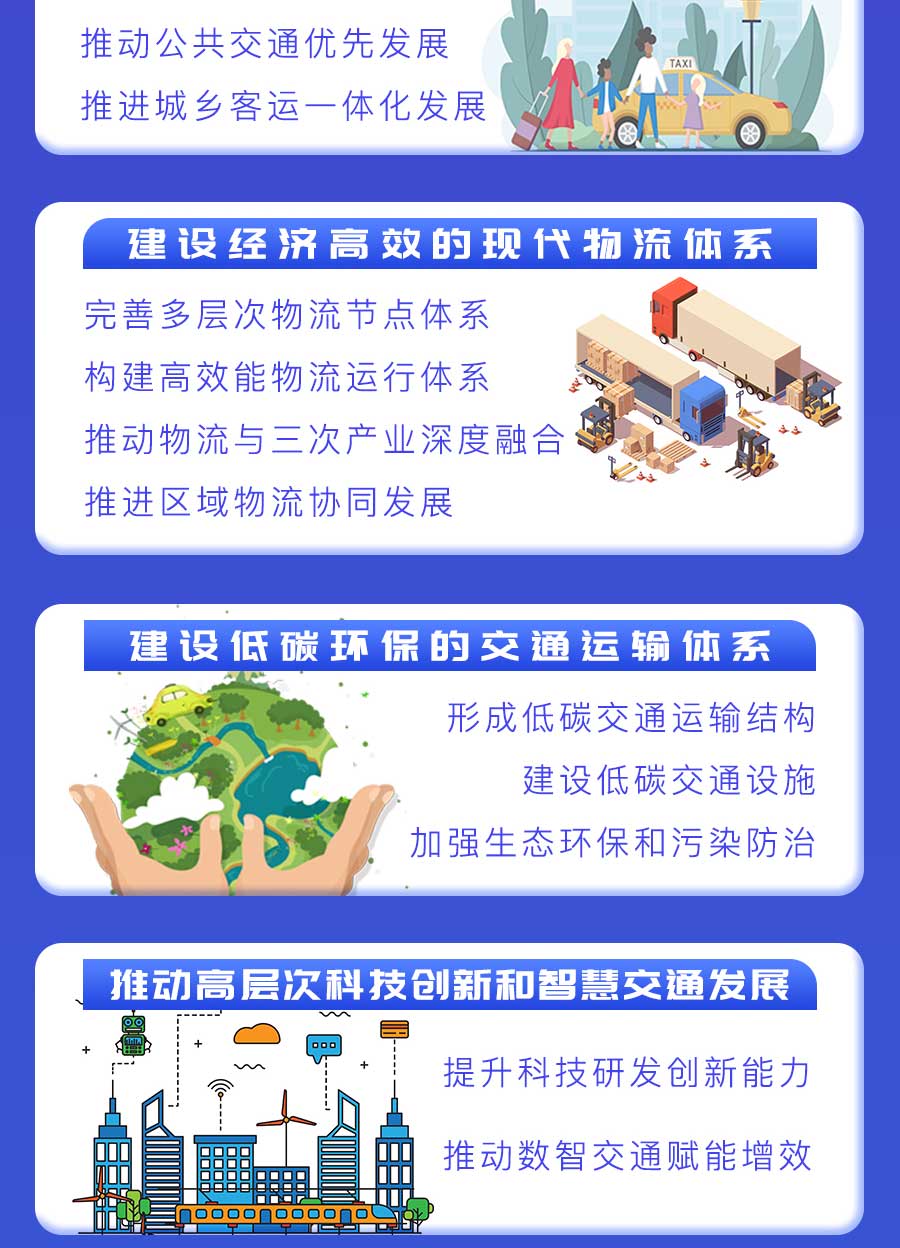 成都市“十四五”綜合交通運(yùn)輸和物流業(yè)發(fā)展規(guī)劃：探索推動氫燃料電池車輛示范應(yīng)用，打造成渝“氫走廊”