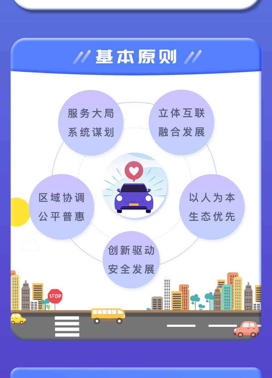 成都市“十四五”綜合交通運(yùn)輸和物流業(yè)發(fā)展規(guī)劃：探索推動氫燃料電池車輛示范應(yīng)用，打造成渝“氫走廊”