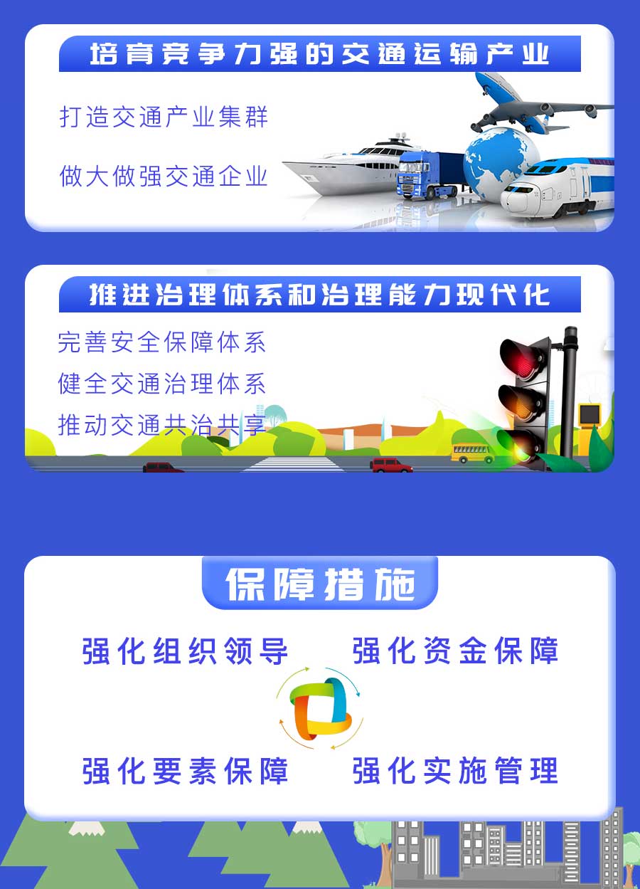 成都市“十四五”綜合交通運(yùn)輸和物流業(yè)發(fā)展規(guī)劃：探索推動氫燃料電池車輛示范應(yīng)用，打造成渝“氫走廊”