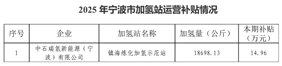 微信截圖_20250320164748.png