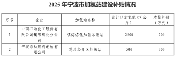 微信截圖_20250320164641.png